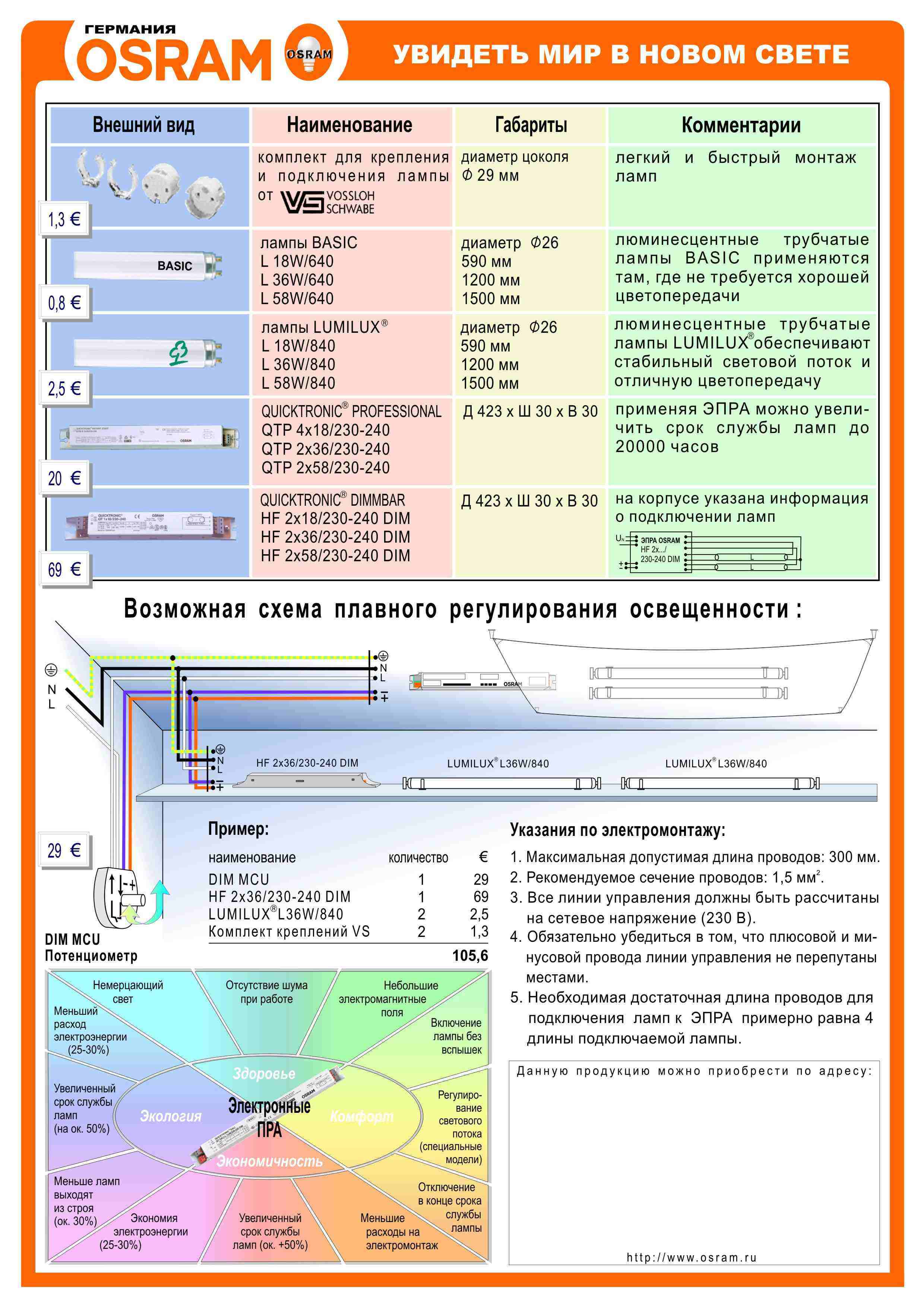 OSRAM | INFO OSRAM     A4