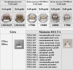 GIRA | 019000  TF+com  UAE 3kat  2x8-pole  100 Mbit  (5TG2406) Rutenbeck Gira